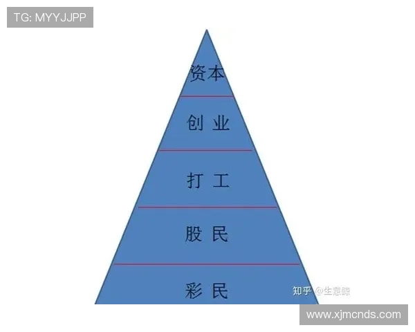 企业家离婚风波引资本格局巨变婚姻裂痕背后的商业博弈