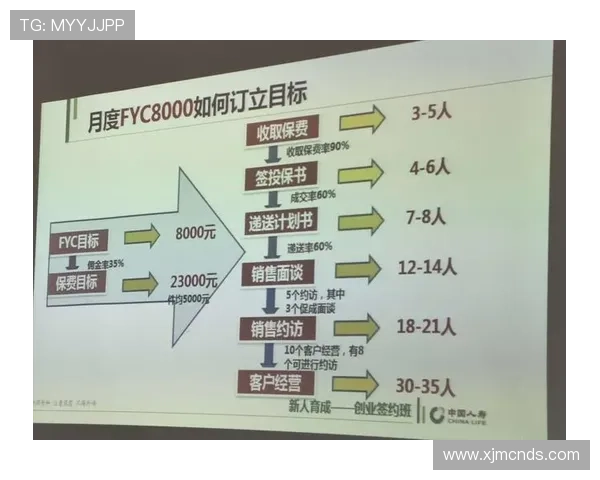 民营企业家成长之路与成功经验分享：从创业到行业领袖的蜕变与启示