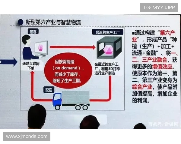 探索物流企业家的成功之道：从创新管理到全球布局的战略路径