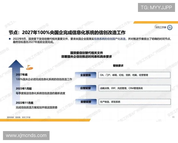 新时代背景下企业家精神培育与数字化转型创新驱动发展路径研究探讨