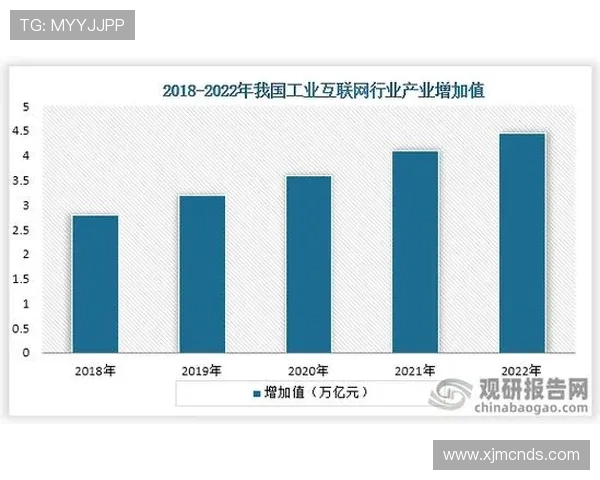 昆明企业家创新驱动下的产业升级与发展路径探索
